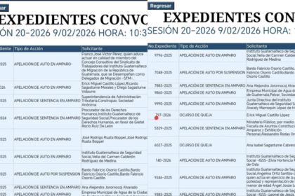 Corte de Constitucionalidad discutirá este lunes acciones legales sobre votaciones en el Cang