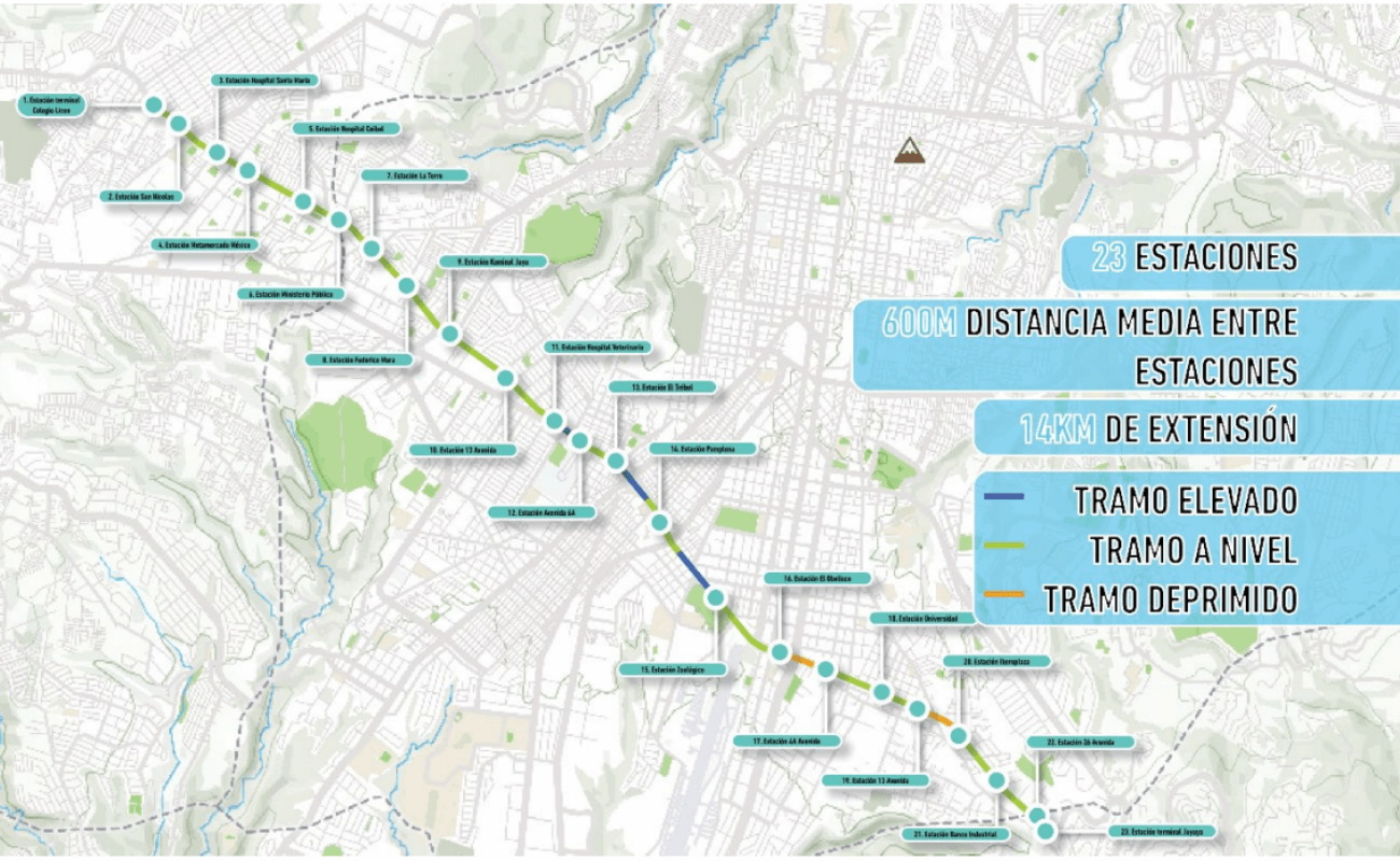 El ambicioso proyecto de US$333 millones para transformar la Calzada San Juan